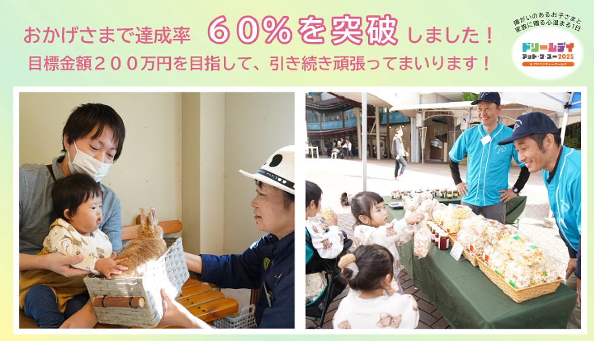 クラウドファンディング目標金額60％を突破しました！