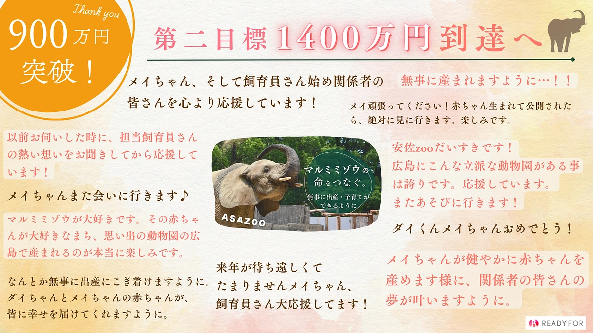 第一目標突破！ご支援、応援に心から感謝いたします！ネクストステージへ！