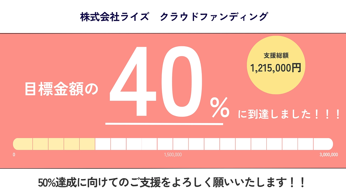 【残り12日！】実は…ピンチです。ご支援と拡散、お願いいたします。