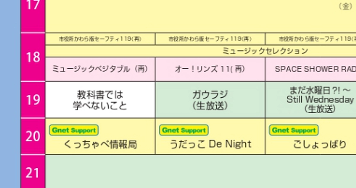TVとRadio出演