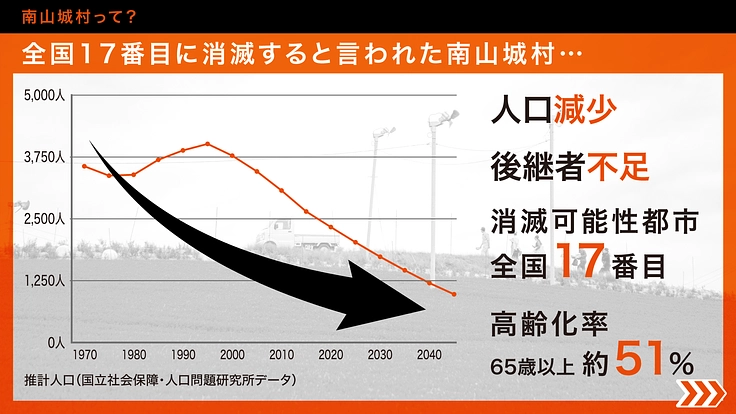 「むらびとらべる！」で幸せな拠点づくりを｜京都南山城村から新挑戦 2枚目