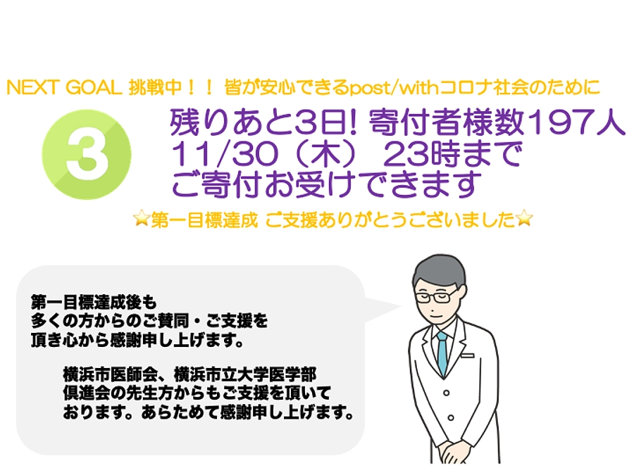 第一目標達成後も多くの方からのご支援を頂き心から感謝申し上げます。