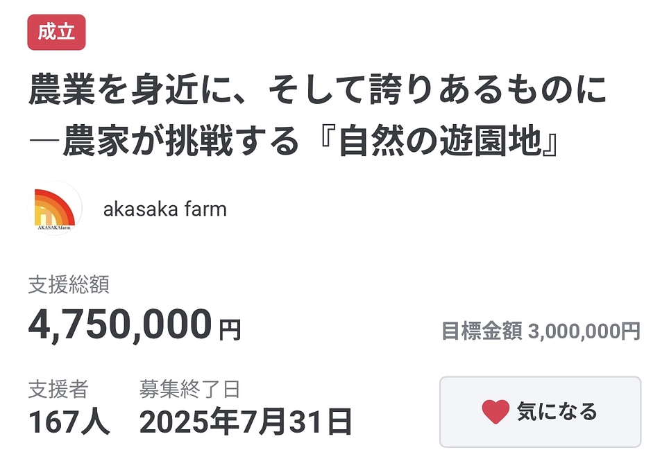 クラウドファンディング終了のご報告と感謝