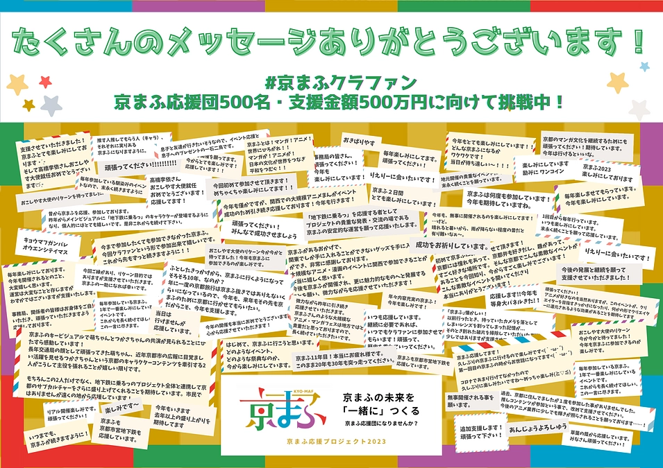 【残り8日】京まふ応援団の輪を広げたい〜支援人数500名を目指して〜