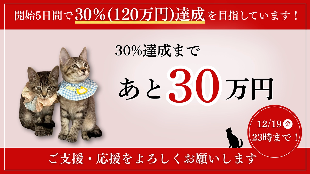 第一関門突破まで、あと1日💦　残り30万円が不足しています😭