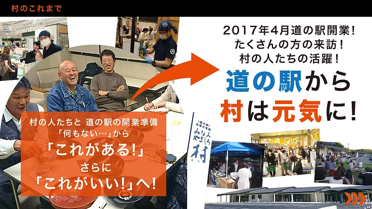 「むらびとらべる！」で幸せな拠点づくりを｜京都南山城村から新挑戦 4枚目