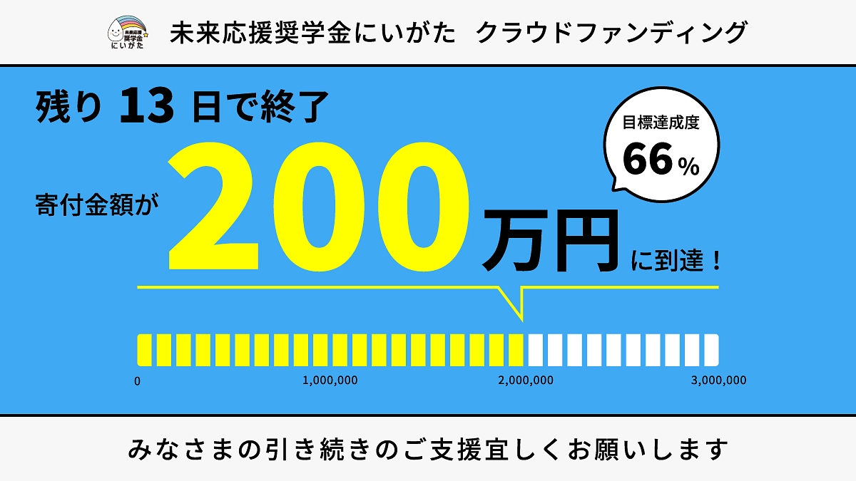 【あと100万円！残り13日】奨学生からメッセージをもらいました
