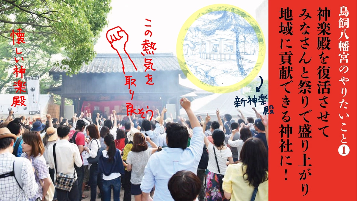 神楽殿の礎石にお名前を刻むリターンが加わりました