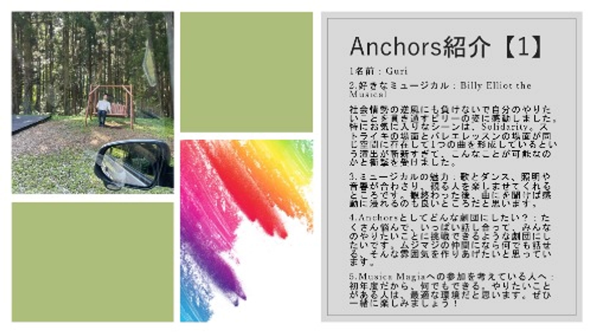 【メンバー紹介(1)】Guri