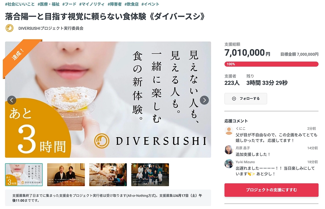 クラウドファンディングの終了と達成の御礼