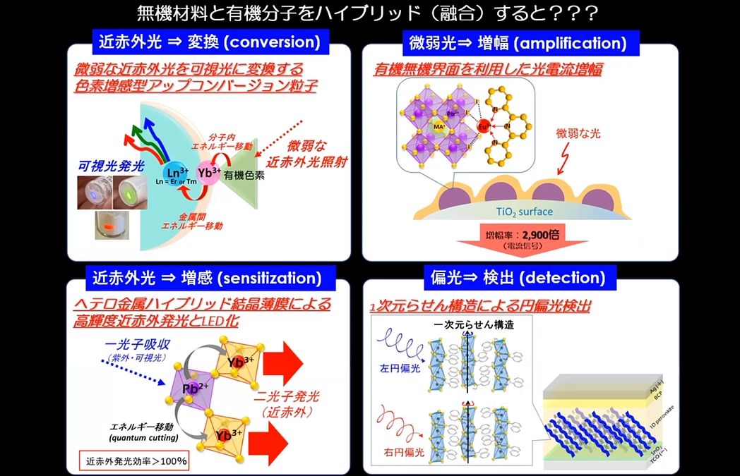 研究室紹介６　～石井研究室～