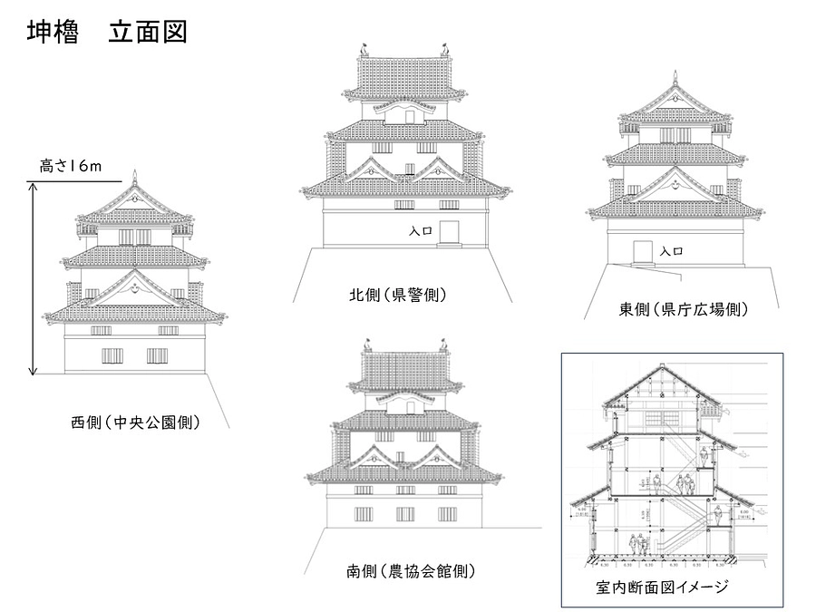 坤櫓復元に向けた詳細設計を進めています。往時の姿を再現した立面図です！