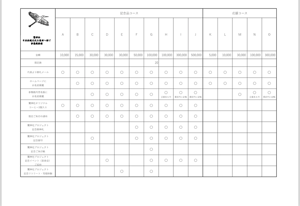 インターネットからのご支援が難しい方