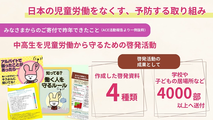 子どもの権利をあたりまえに！今、ACEと一緒に未来へのアクションを 5枚目