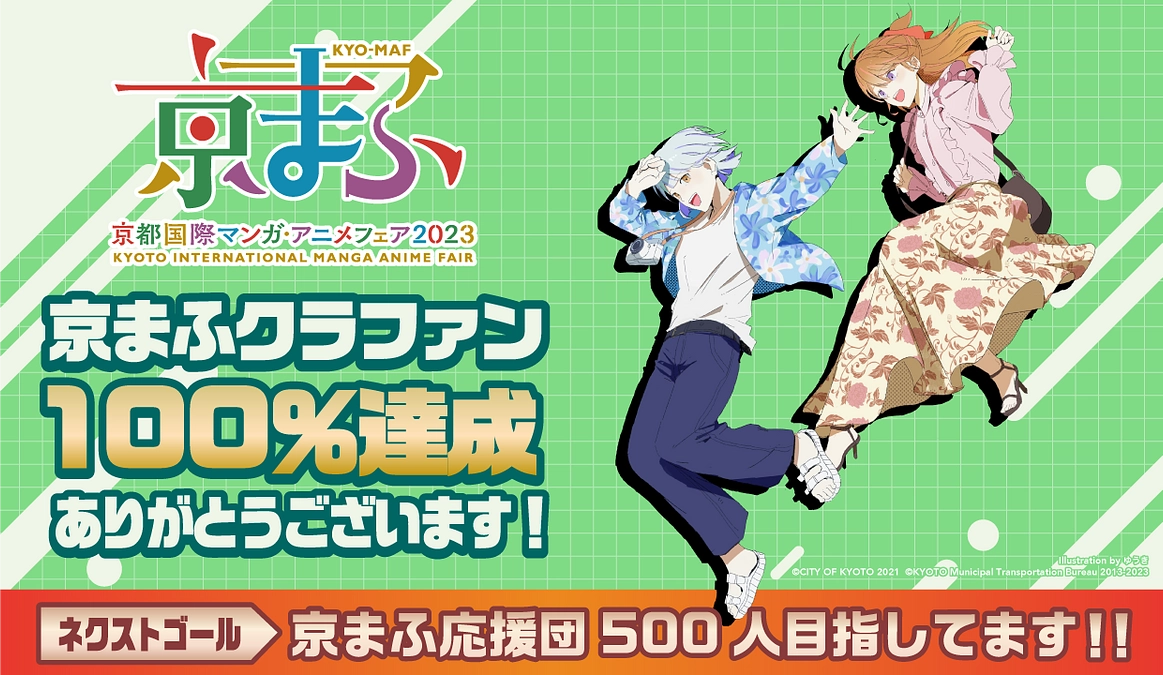 京まふクラファン100％達成ありがとうございます！