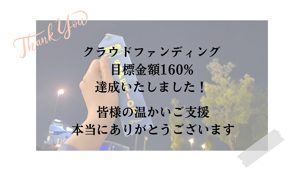 クラウドファンディング目標金額【160%達成】