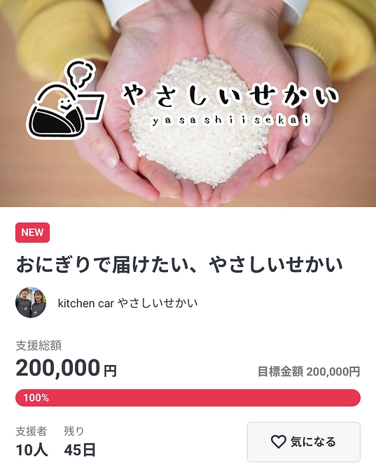 【感謝】掲載1日目で100%達成！