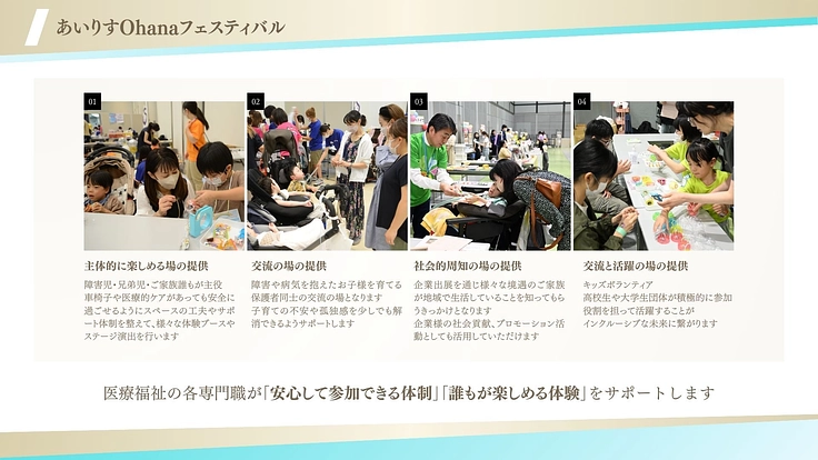 【第4回】日常の中に彩を！障害児に笑顔溢れる特別な1日を届けたい 6枚目