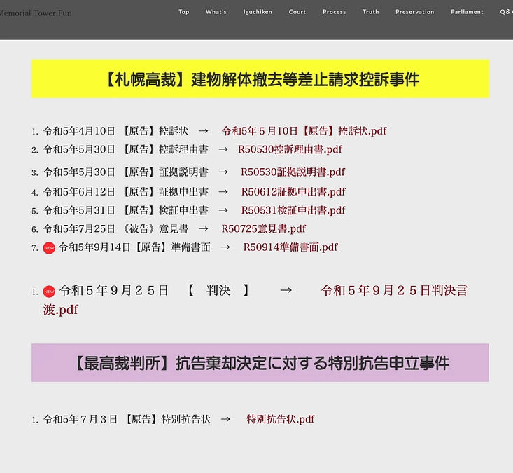 【控訴審】訴訟資料を公開します