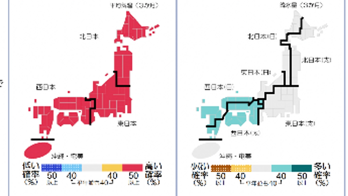 7月8月9月の天候の見通し（気象庁の予報の紹介）