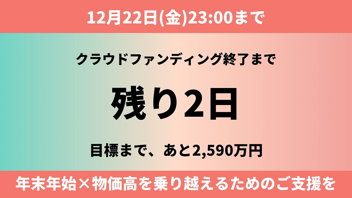 【あと2日】年末年始、困窮する若者のSOSを逃さないクラウドファンディング