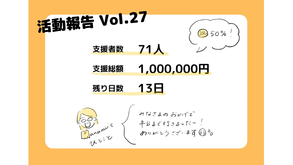 クラファン２７日目