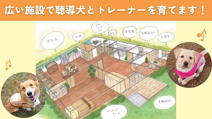 完成目前、ふじみ野市に聴導犬の育成・普及推進施設を建設したい！ 4枚目