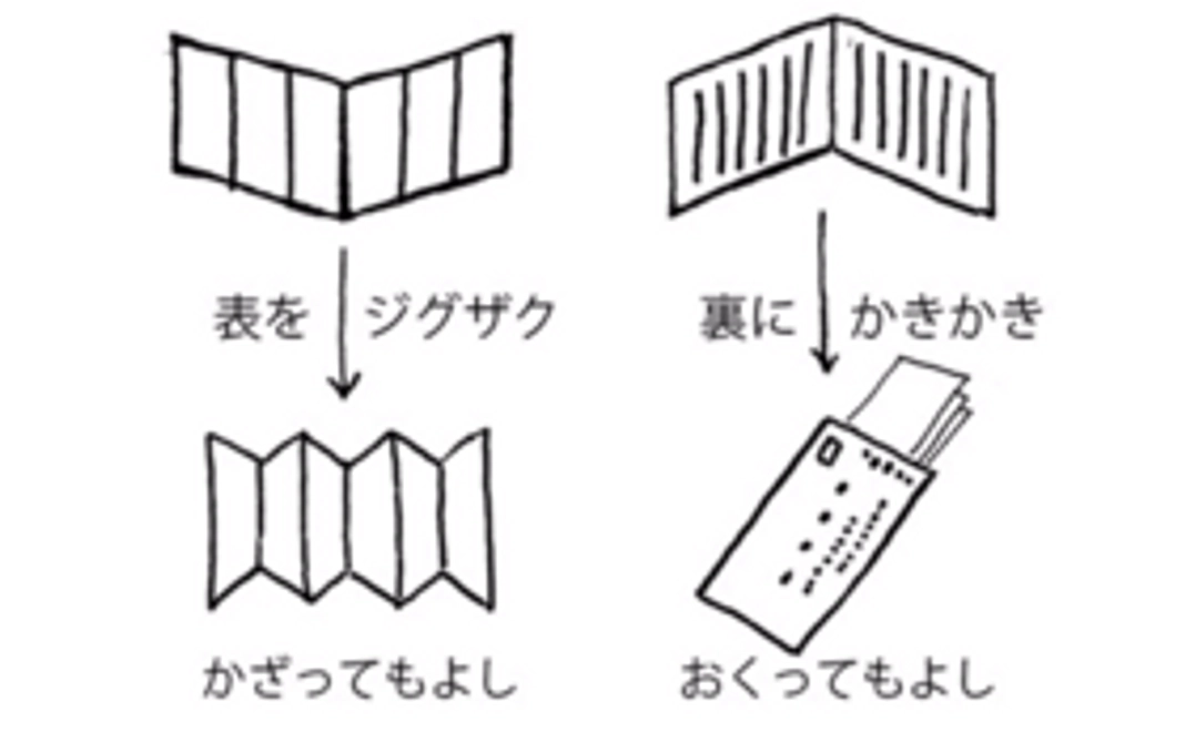 ジグザグ屏風ステーショナリー+絵葉書2枚