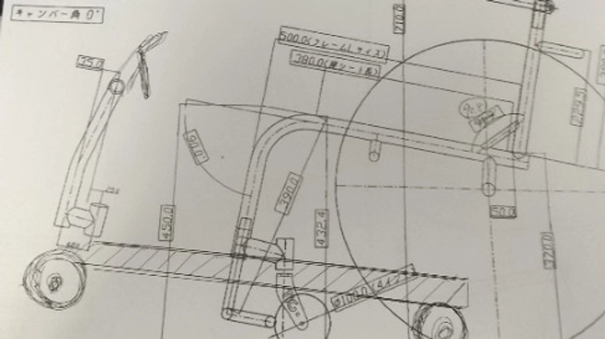 参ノ型　専門家に相談書類案