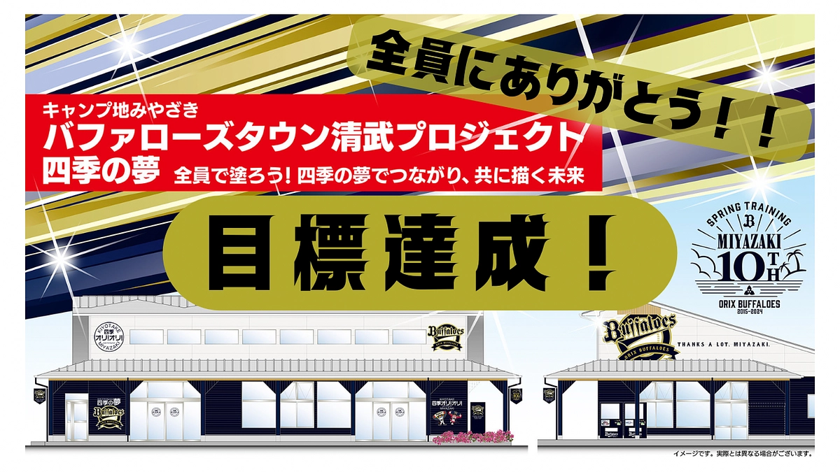 【達成報告】おかげさまで、目標金額500万円を達成することができました！