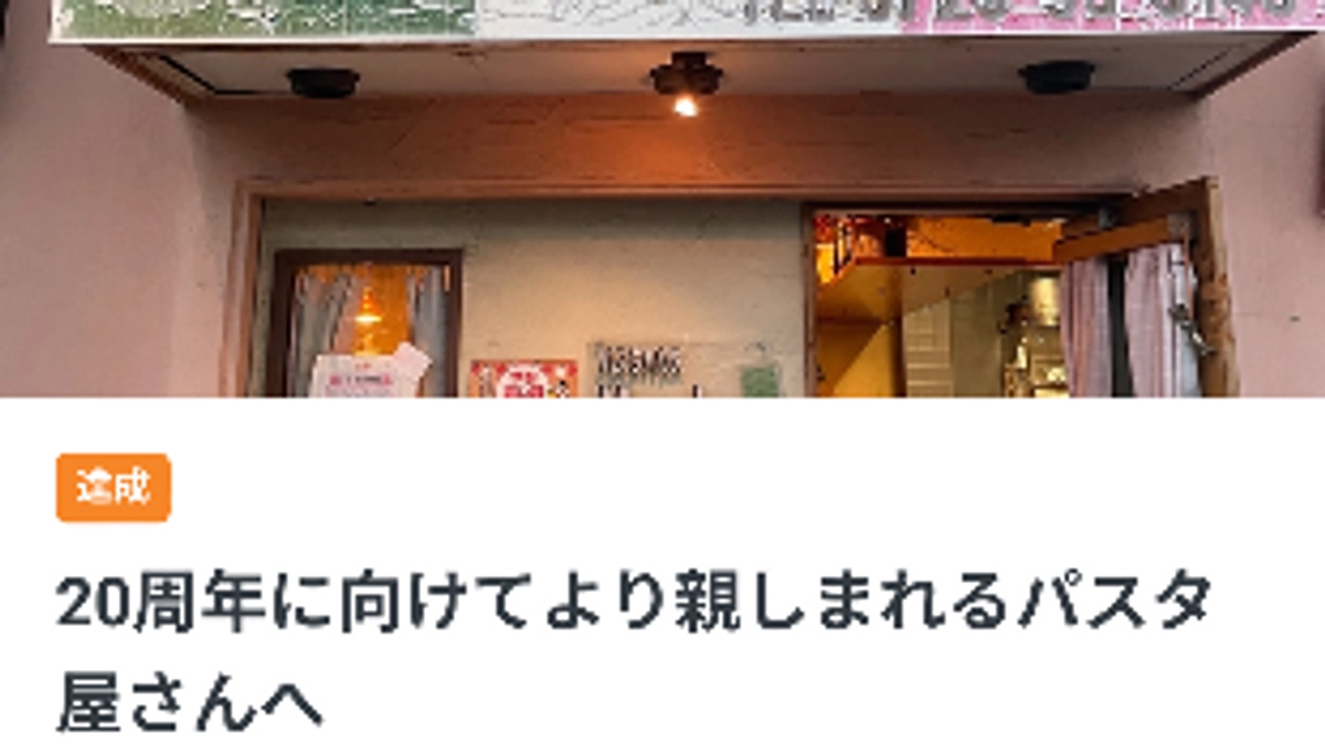 皆様のご支援のお陰で達成しました‼︎