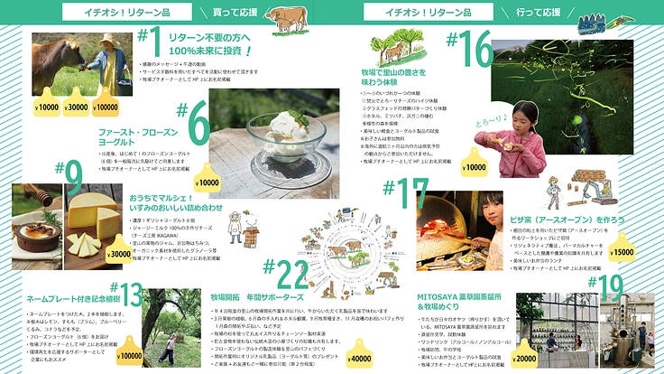 オーガニックなヨーグルトに挑戦！里山を共創する牧場プチオーナー募集 6枚目