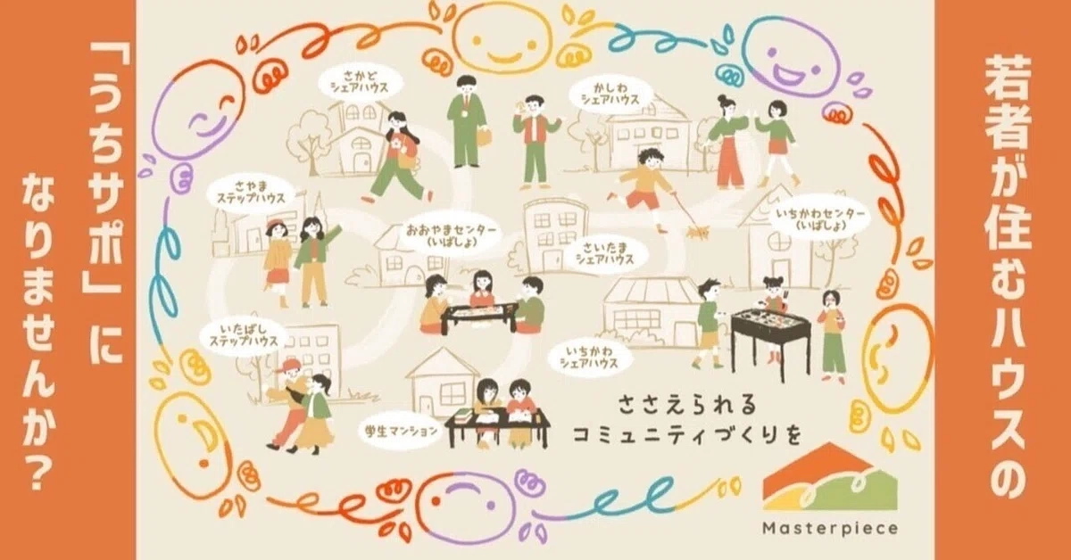 ご支援いただいた皆様のお名前を掲示しております！