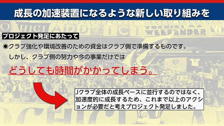 栃木SC|Forward together ~つなぐ、栃木の未来~ 5枚目