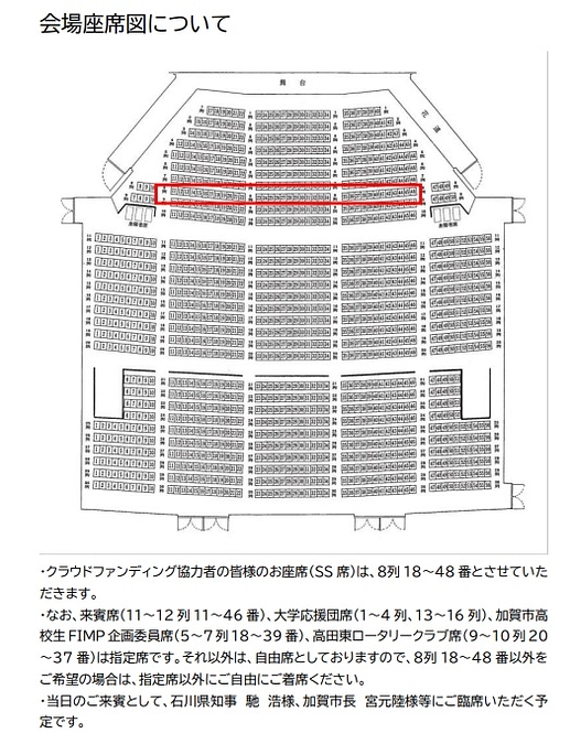 クラウドファンディング返礼品「ＳＳ席」についてのご案内（２）