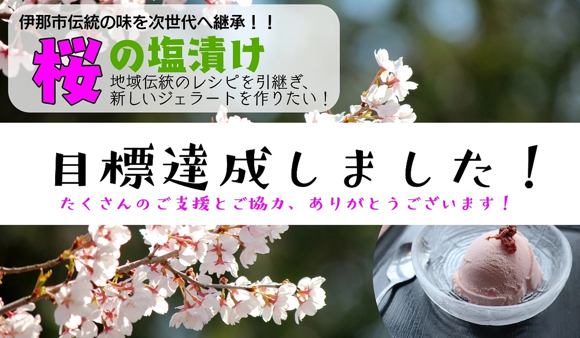 目標額達成！！