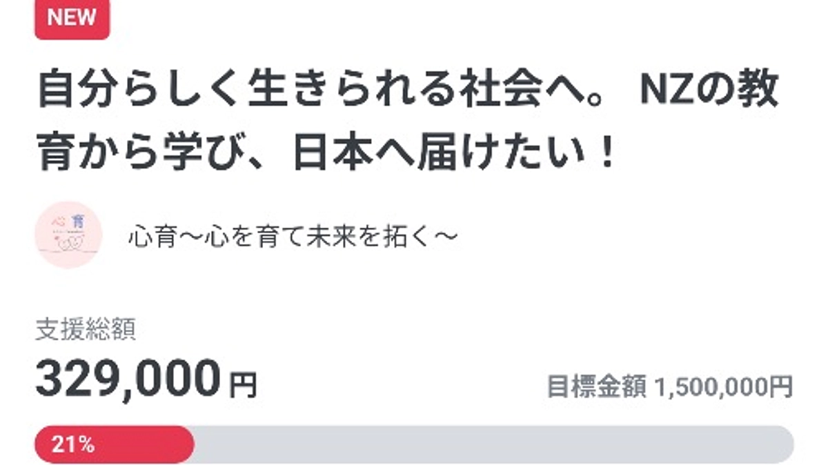 感謝！現在２１%のご支援をいただいています！！