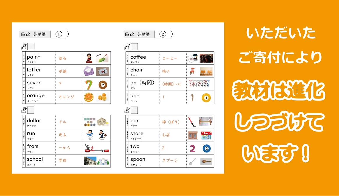 昨年度のご寄付でこんな教材を作ることができました！