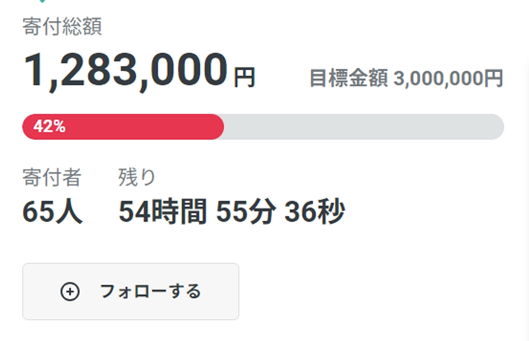 【拡散希望】クラウドファンディング終了まで残り僅か