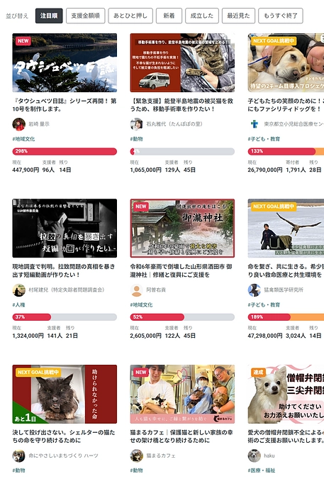 「注目のプロジェクト」トップにタウシュベツ日誌