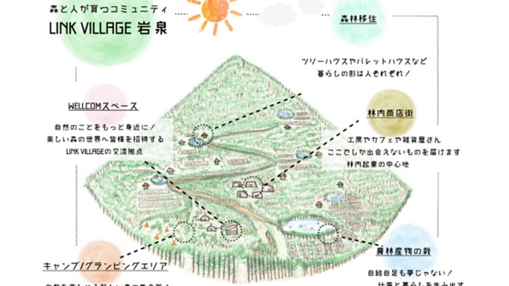 岩手県岩泉町に自然と暮らすコミュニティスペースを作りたい！