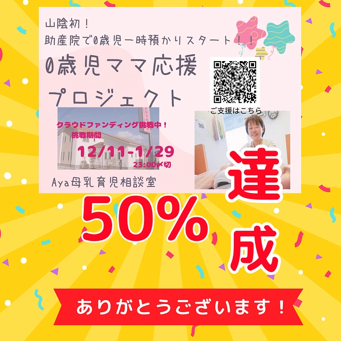 目標金額55%達成！