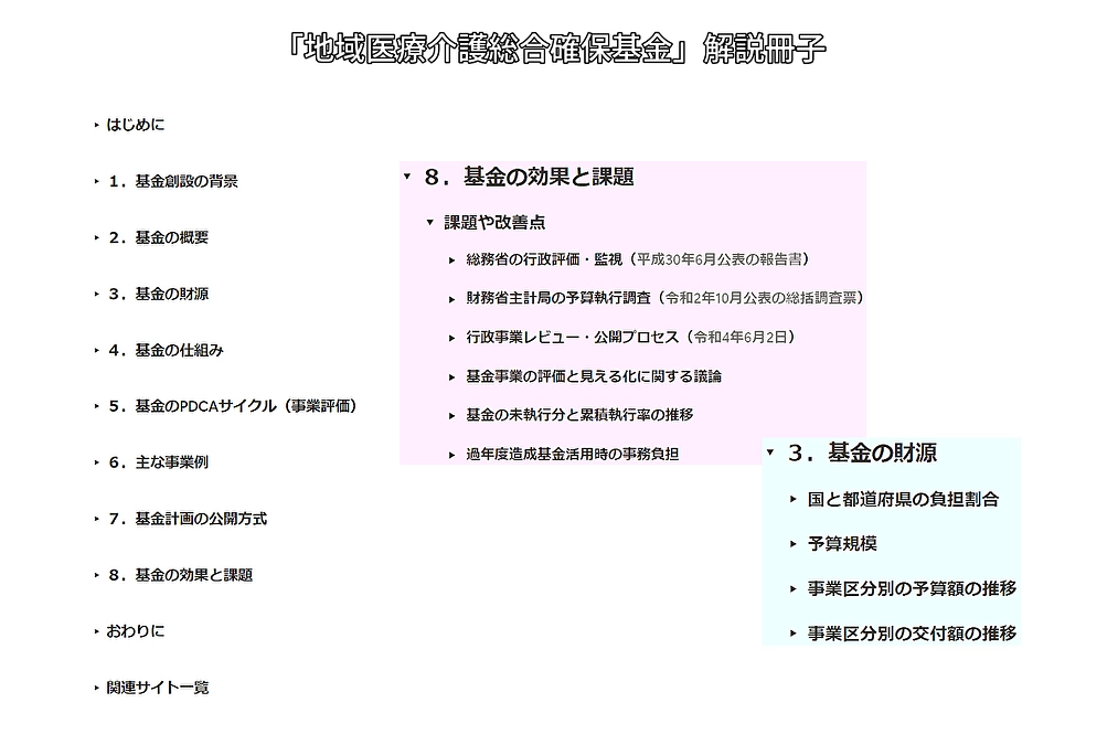 「地域医療介護総合確保基金」解説冊子完成のお知らせ