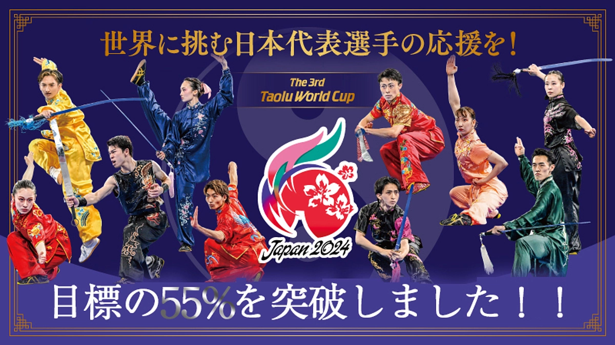ご寄付の総額が2,224,000円を超え目標の55％を突破しました！