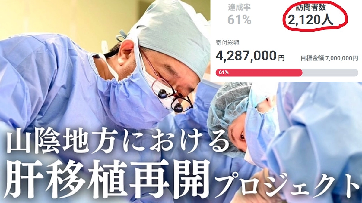 400万突破＋ページ閲覧2000人突破！！