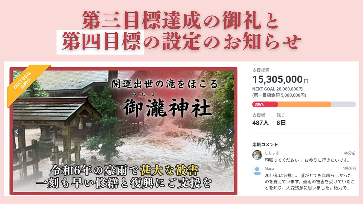 第三目標達成の御礼と第四目標設定のお知らせ