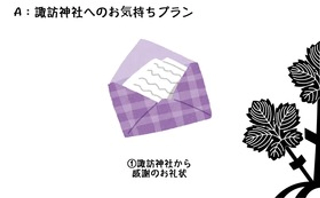 A:諏訪神社へのお気持ち支援