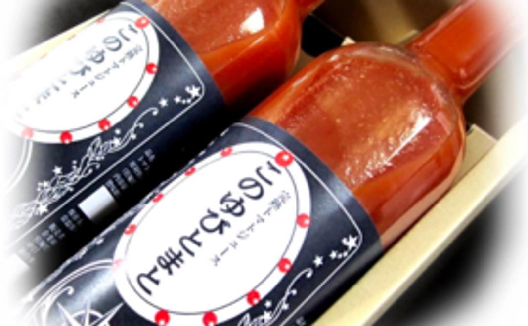 10,000のリターン