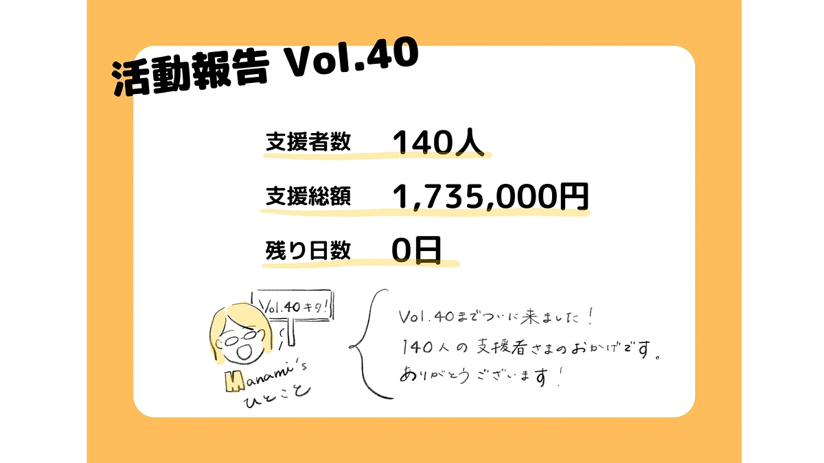 クラファン４０日目