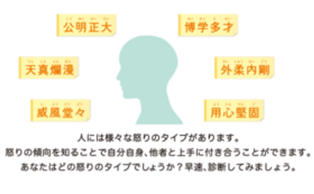 【怒りの診断付き】感謝の心を込めたサンクスメール、アンガーマネジメント総合診断